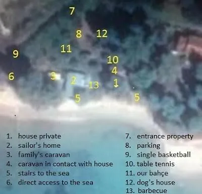 Sailor's On The Casa de Férias